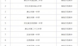 民权重点高中学校最新事件爆料,揭秘校园风云突变背后的真相